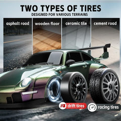 RC Drift Car, 1:24 Scale Remote Control Vehicle with LED Lights, 2.4Ghz 20KM/H 4