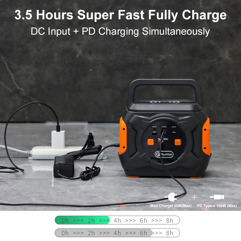 320W Portable Emergency Power Supply with Wireless Charger-3