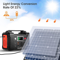 200W Portable Power Station with 50W 18V Portable Solar Panel-4